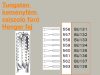 Dentorium Tungsten Carbide Cutters FISSURE CYLINDER
