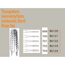 Dentorium Tungsten Carbide Cutters FISSURE TAPERED