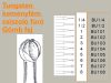 Dentorium Tungsten Carbide Cutters ROUND