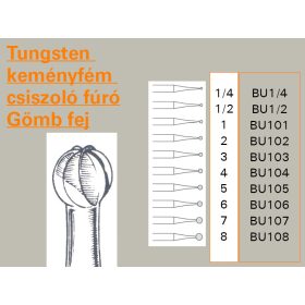 Dentorium Tungsten Carbide Cutters ROUND