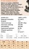 Dentorium CoCr Partial Dental Alloy Shot in gramms
