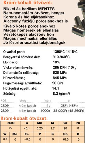 Dentorium CoCr Partial Dental Alloy Shot in gramms