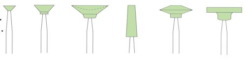 Dentorium Perma Green Porcelán csiszoló 12 darab