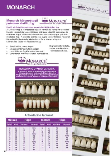 Monarch Superior 3-Layered Acrylic Teeth UPPER ANTERIOR